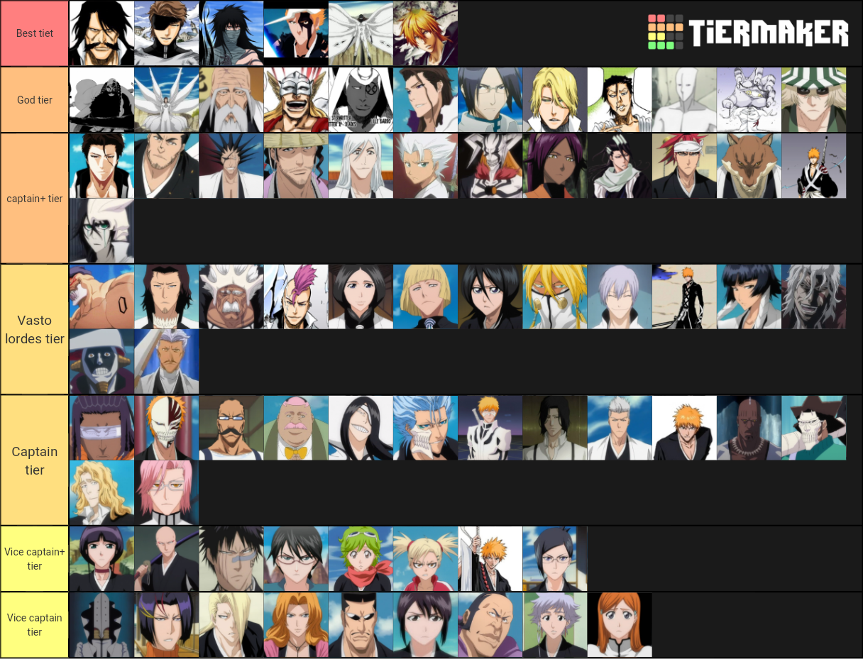 Bleach power levels Tier List Rankings) TierMaker