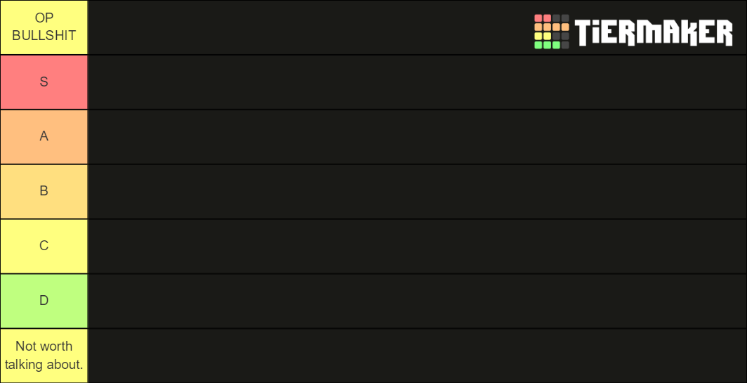 Bleach power levels Tier List Rankings) TierMaker