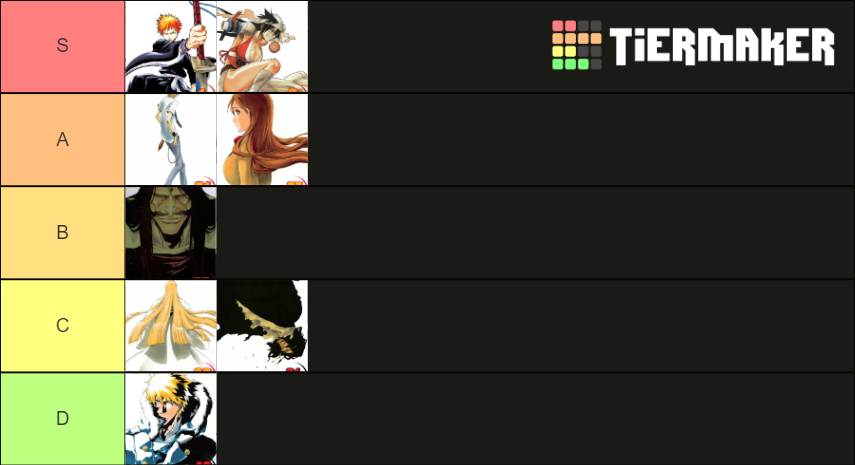 Bleach Story Arcs Tier List (Community Rankings) - TierMaker