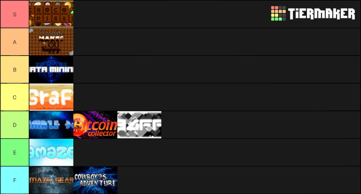 Blender Games Game Series Tier List Rankings) TierMaker