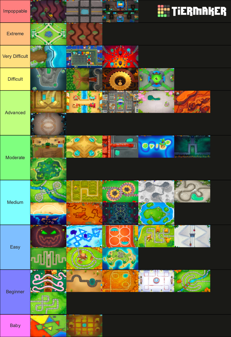 Bloons TD 6 Maps Tier List (Community Rankings) - TierMaker