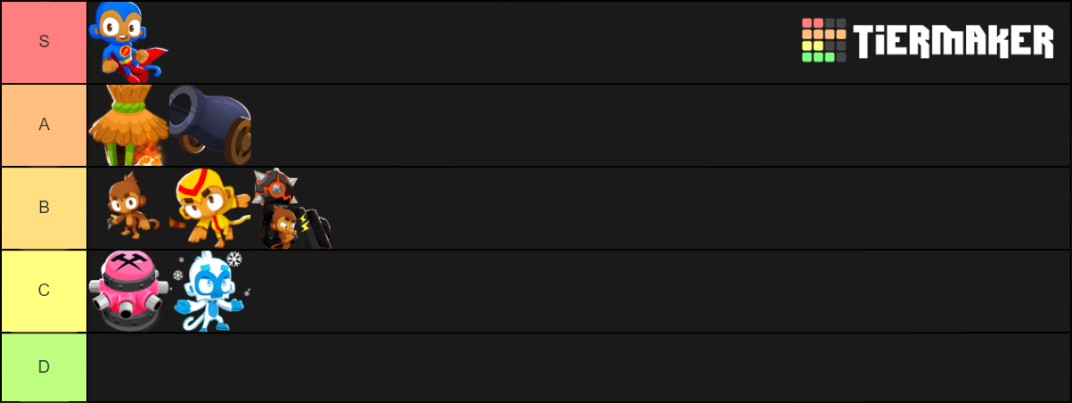 Bloons Tower Defence 3 Tower Tier List (Community Rankings) - TierMaker