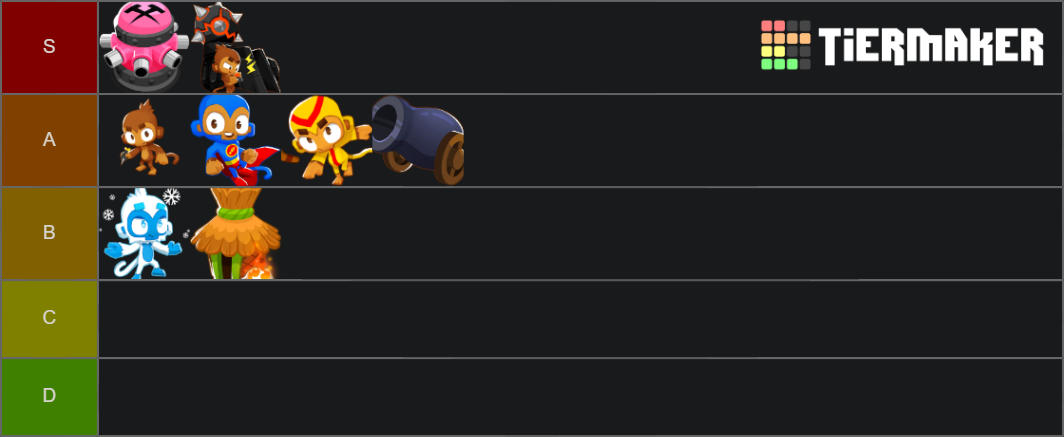 Bloons Tower Defence 3 Tower Tier List (Community Rankings) - TierMaker