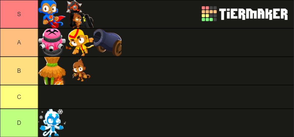 Bloons Tower Defence 3 Tower Tier List (Community Rankings) - TierMaker