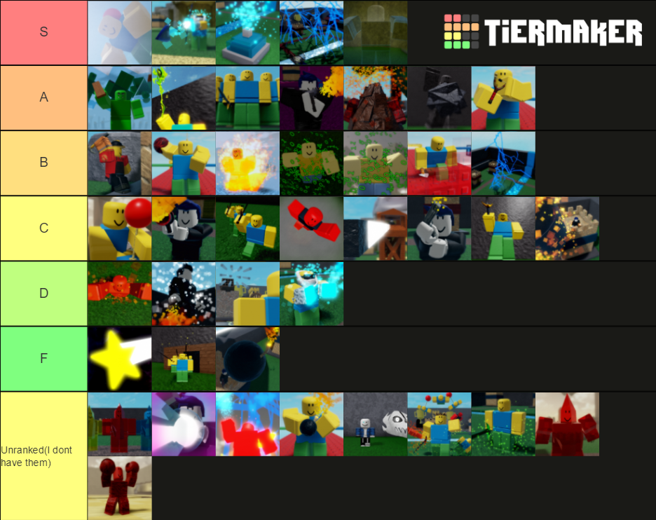 Blox Royale Tier List Community Rankings Tiermaker Sexiezpix Web Porn