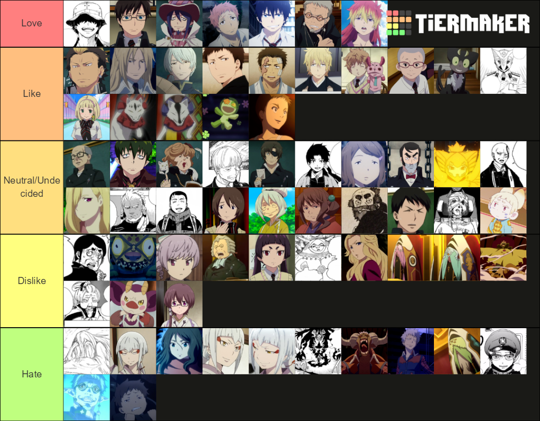 Blue Exorcist Tier List (Community Rankings) - TierMaker