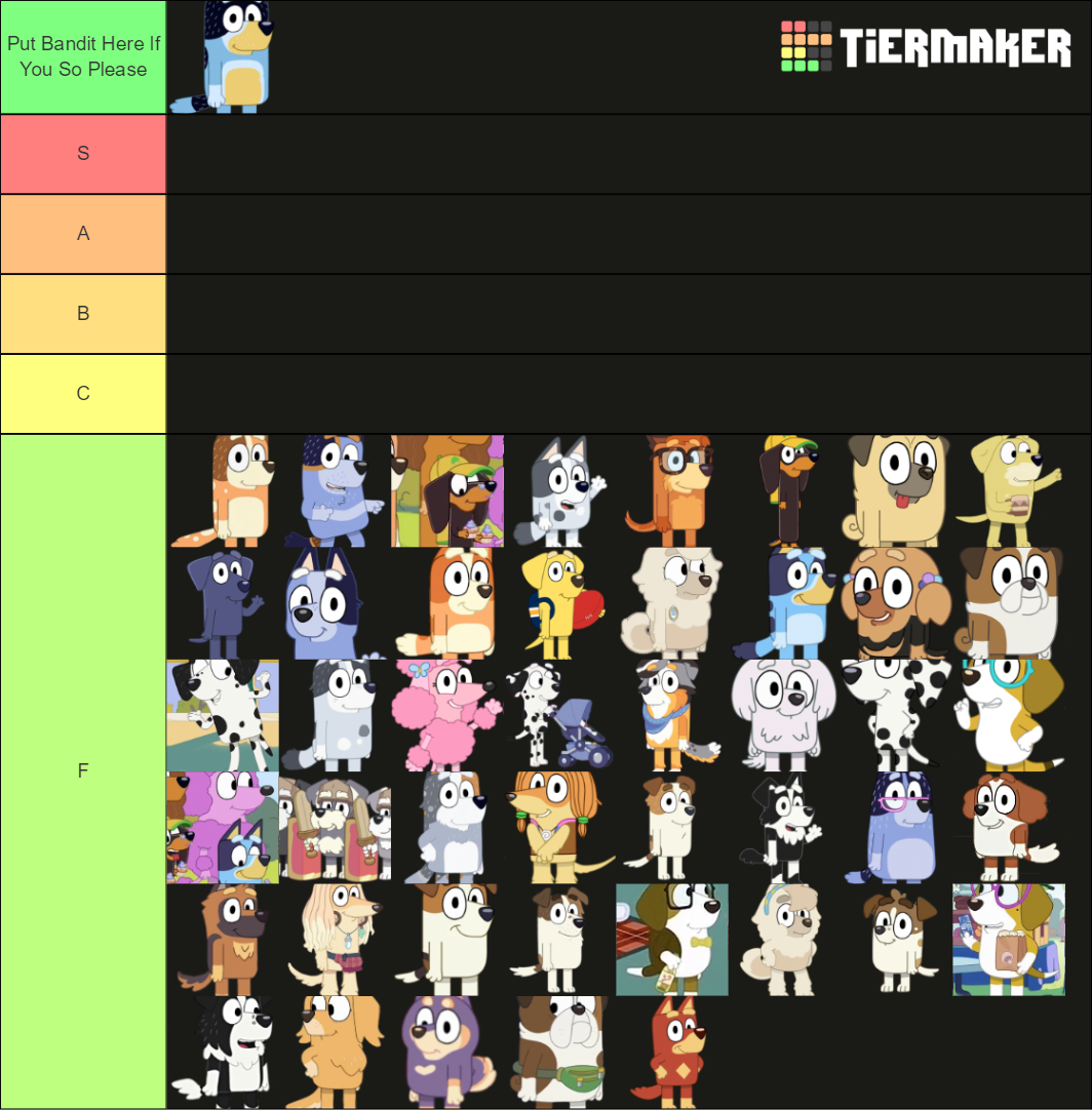 Bluey Characters Tier List