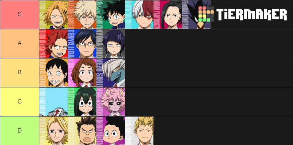 BNHA Best to Worst Quirks Tier List (Community Rankings) - TierMaker