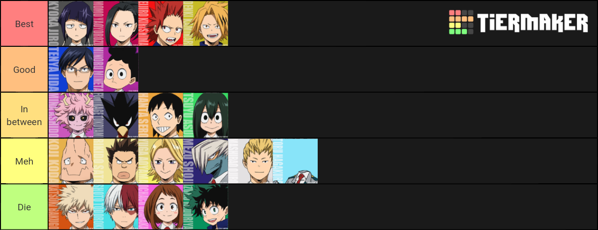 Bnha class 1a tie list Tier List (Community Rankings) - TierMaker