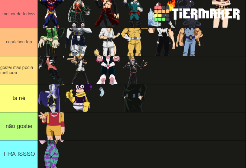 BNHA Hero Costumes Tier List Rankings) TierMaker