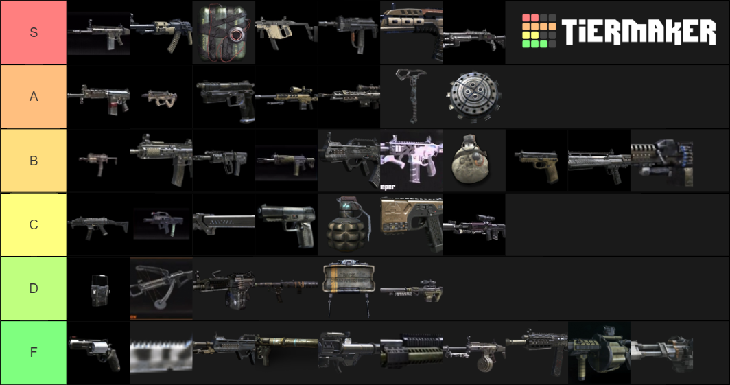 bo2 guns Tier List Rankings) TierMaker