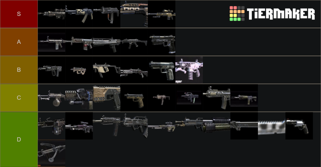 bo2 guns Tier List Rankings) TierMaker
