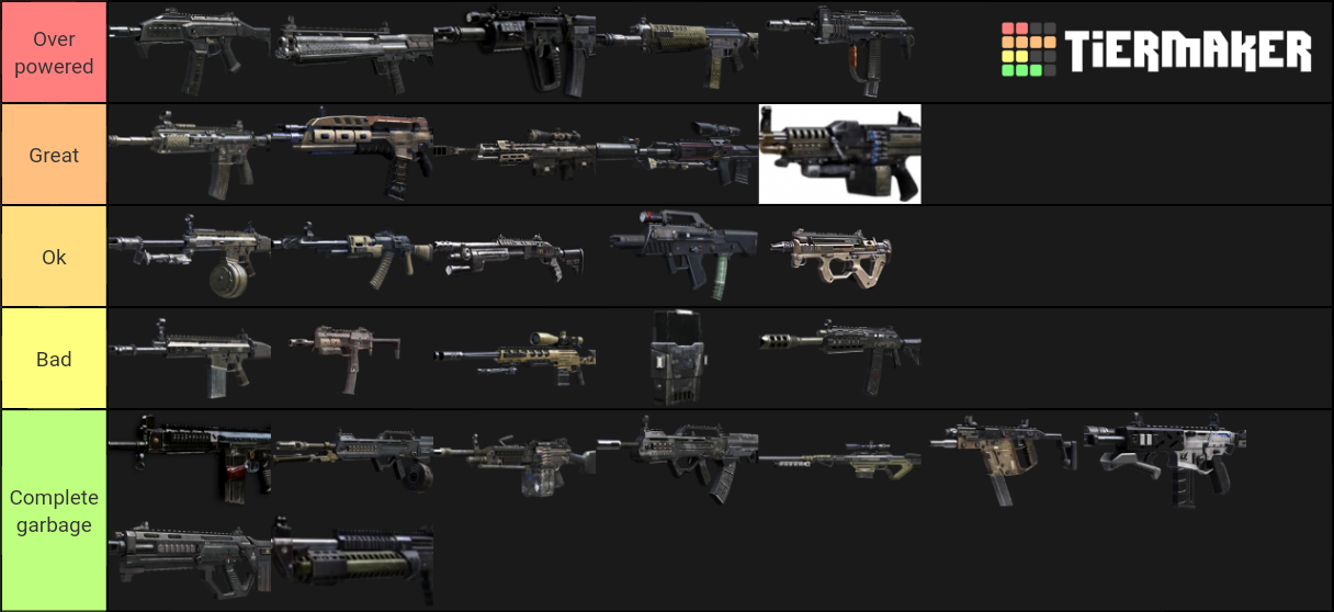 Bo2 weapons/primary Tier List Rankings) TierMaker