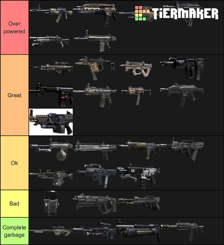 Bo2 weapons/primary Tier List Rankings) TierMaker