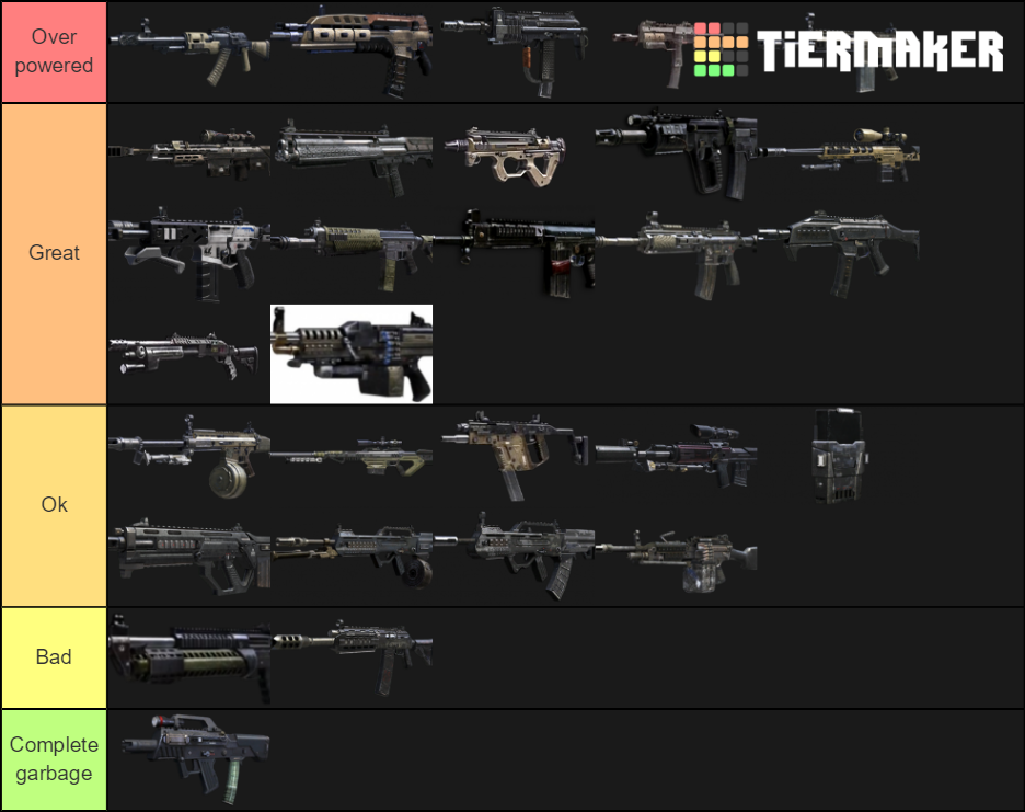 Bo2 Weapons Primary Tier List Community Rankings Tiermaker