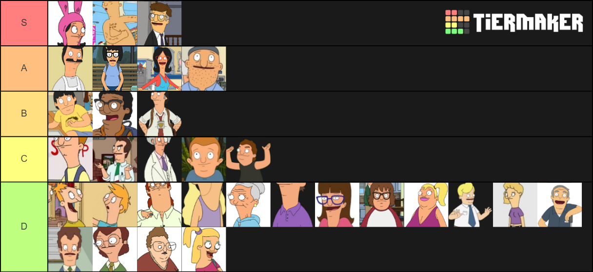 Bob's burgers characters Tier List Rankings) TierMaker