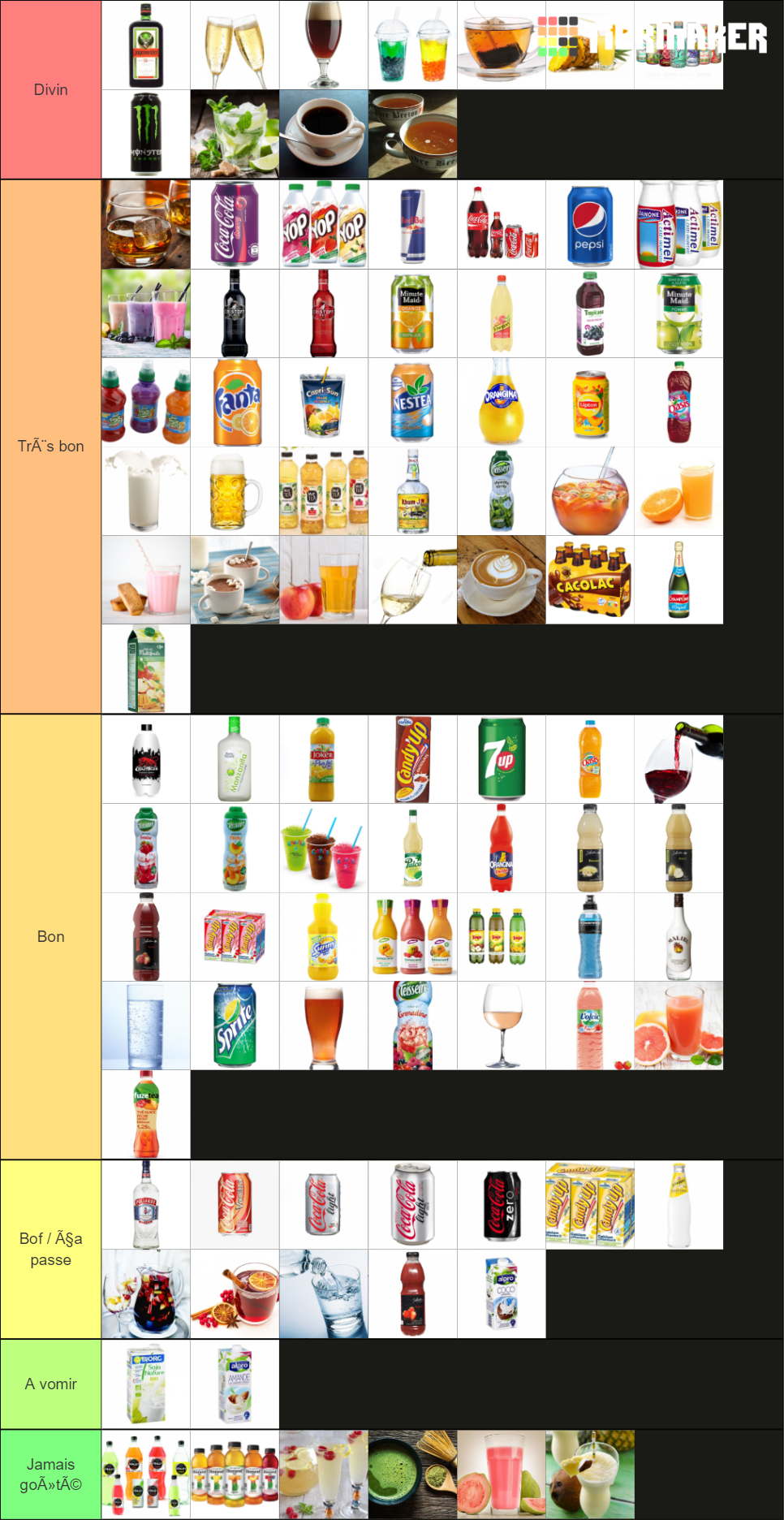 Boissons Tier List (Community Rankings) - TierMaker