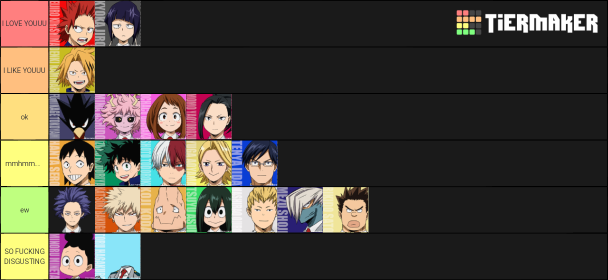 Boku No Hero Academia Class 1-a & 1-b (& Shinso) Tier List (community 