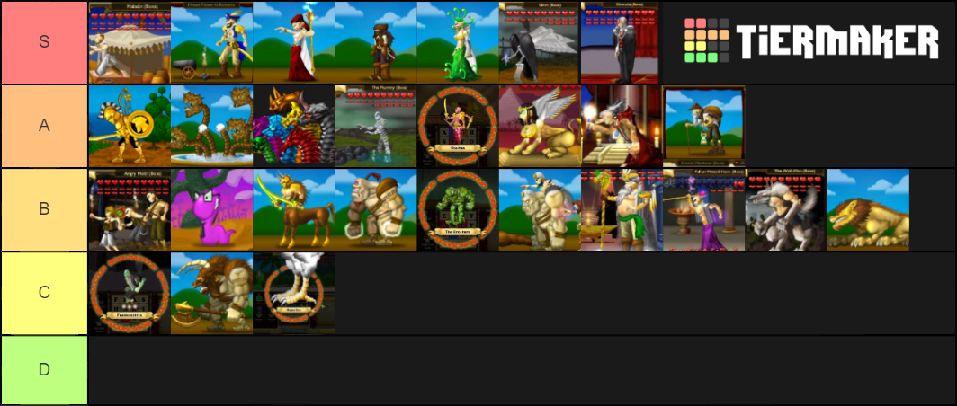 Bookworm Adventures Bosses Tier List (Community Rankings) - TierMaker