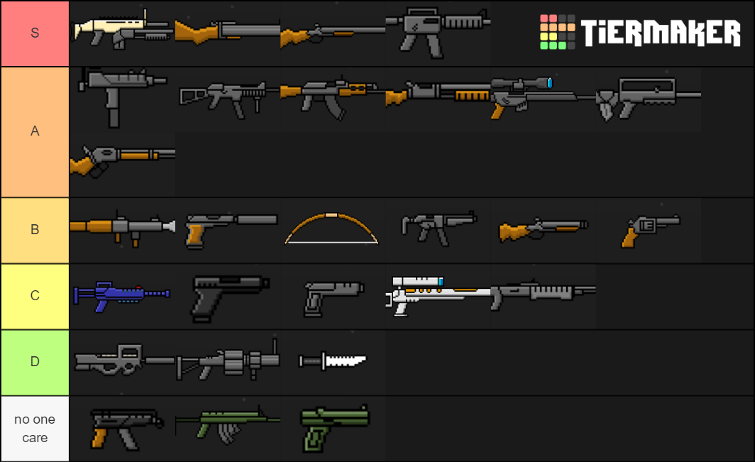 Boring Man weapons Tier List Rankings) TierMaker