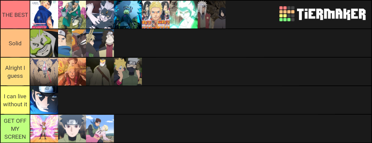 Boruto Arc List Tier List (Community Rankings) - TierMaker