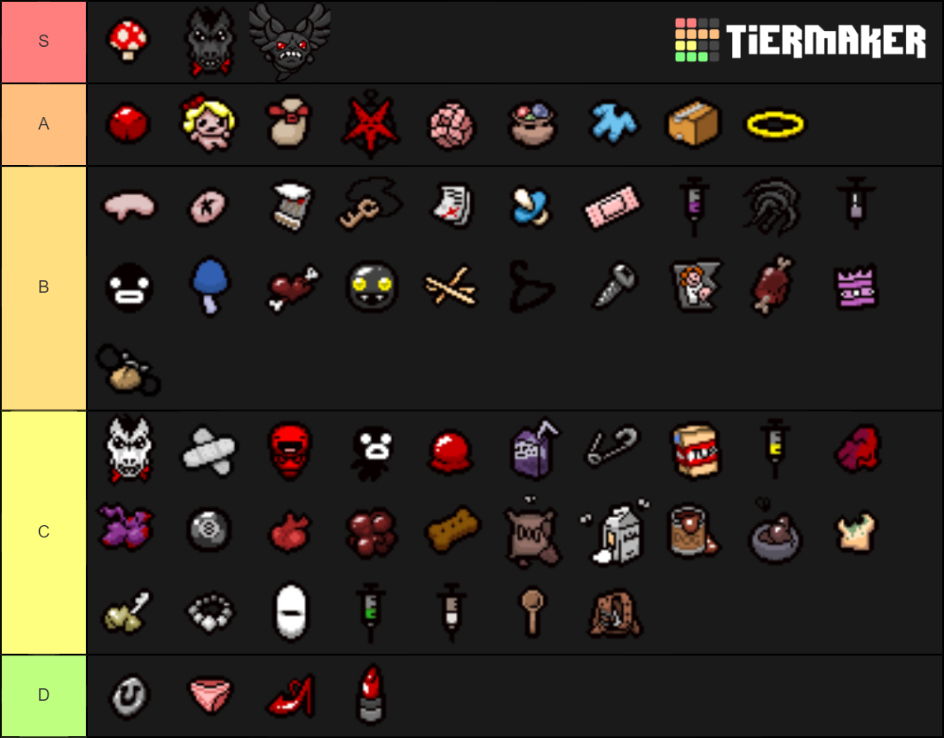 boss-items-isaac-afterbirth-tier-list-community-rankings-tiermaker