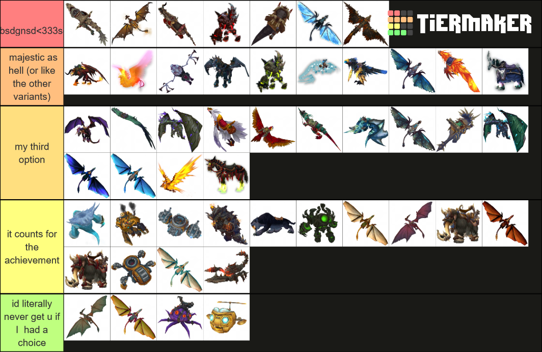 Boss Mount Drops (Dungeons and Raids) Tier List (Community Rankings ...