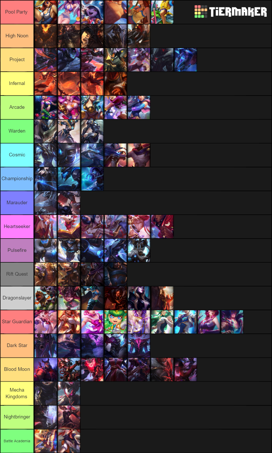 Bot Lane ADC Supp Skins Tier List Community Rankings TierMaker bot-lane-adc-supp-skins-tier-list-community-rankings-tiermaker