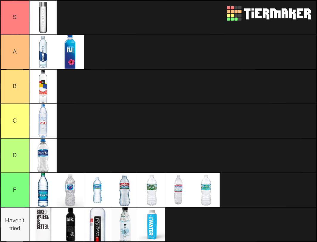Bottled water Tier List Rankings) TierMaker