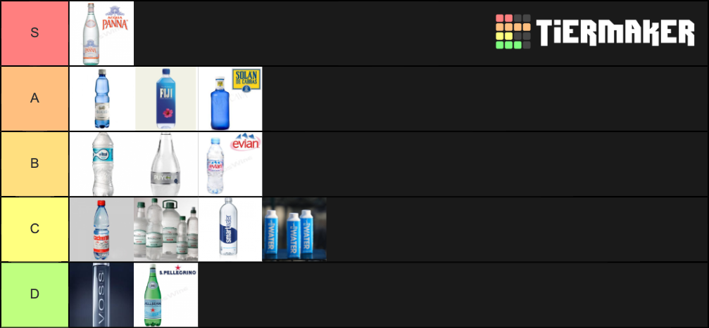 bottled-water-ranking-tier-list-community-rankings-tiermaker