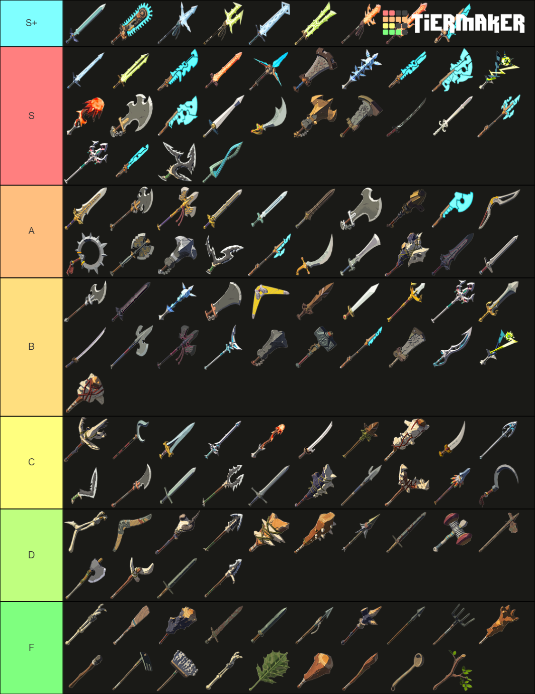 botw-weapons-melee-only-tier-list-community-rankings-tiermaker