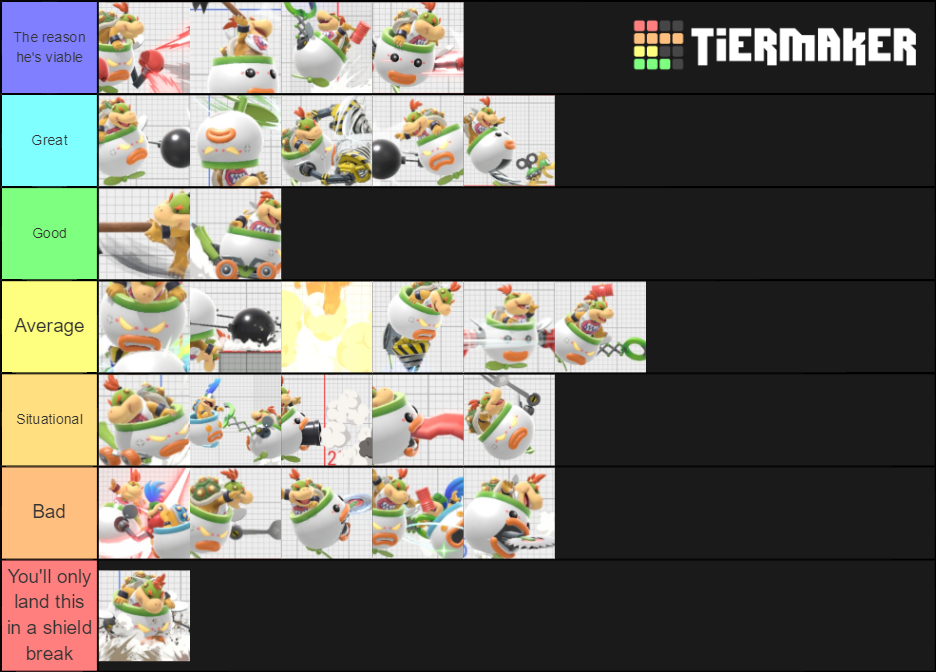 Bowser Jr. Moves Smash Ultimate Tier List Rankings) TierMaker