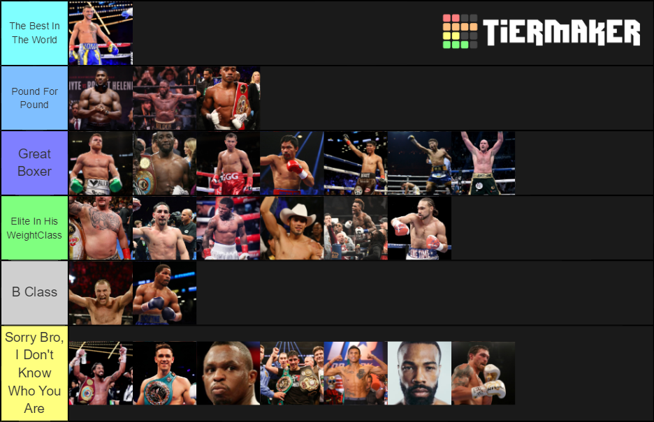 Boxing Pound for Pound Tier List Rankings) TierMaker