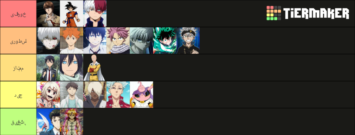 Boys Anime Tier List (Community Rankings) - TierMaker