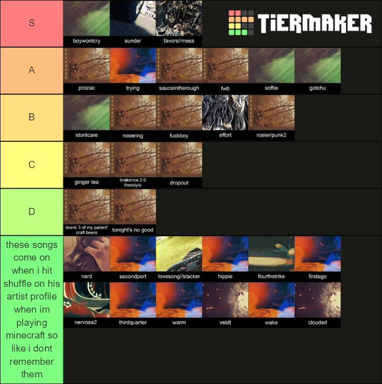 brakence discography tierlist Tier List Rankings) TierMaker