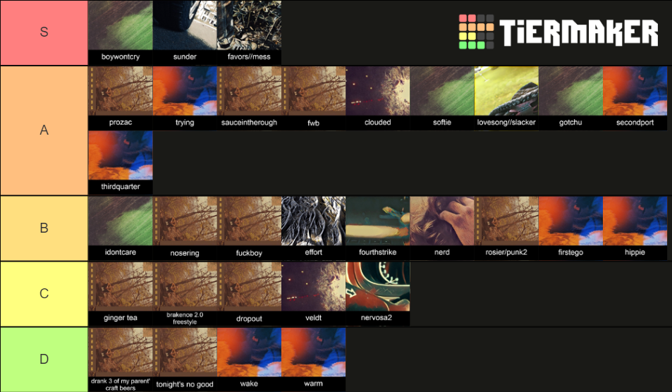 brakence discography tierlist Tier List Rankings) TierMaker