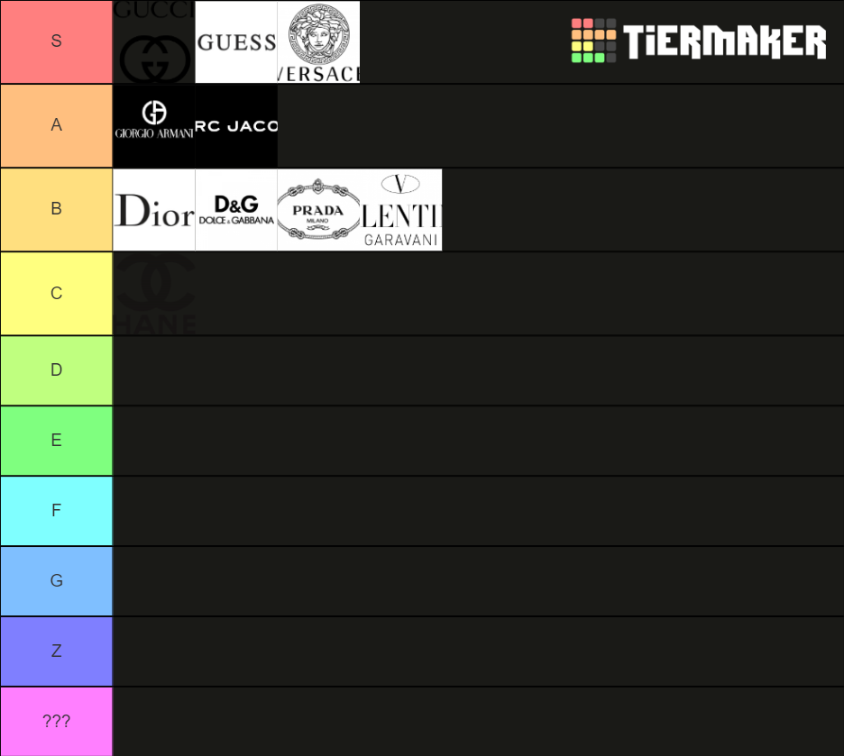 Brands 4 Tier List Community Rankings TierMaker