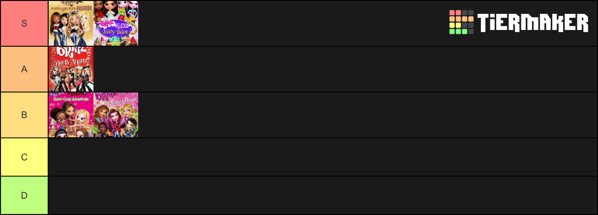 Bratz Movies Tier List (Community Rankings) - TierMaker