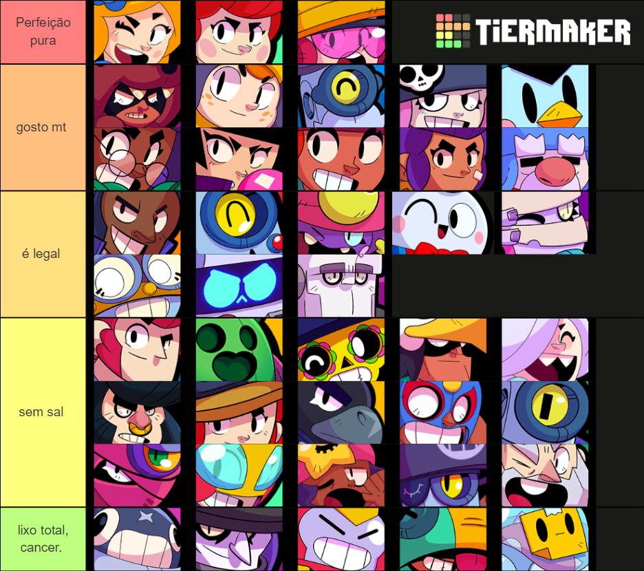Brawl Stars - Nov/20 Tier List (Community Rankings) - TierMaker