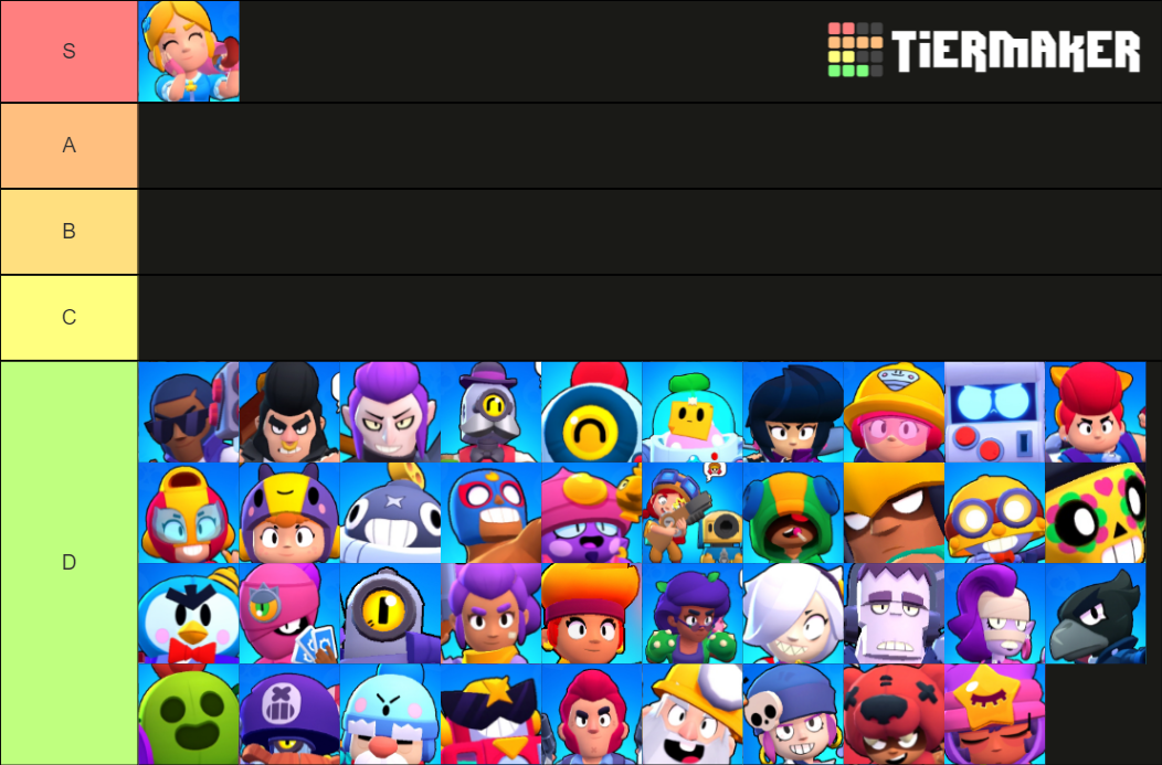 Brawl stars bots Tier List (Community Rankings) - TierMaker