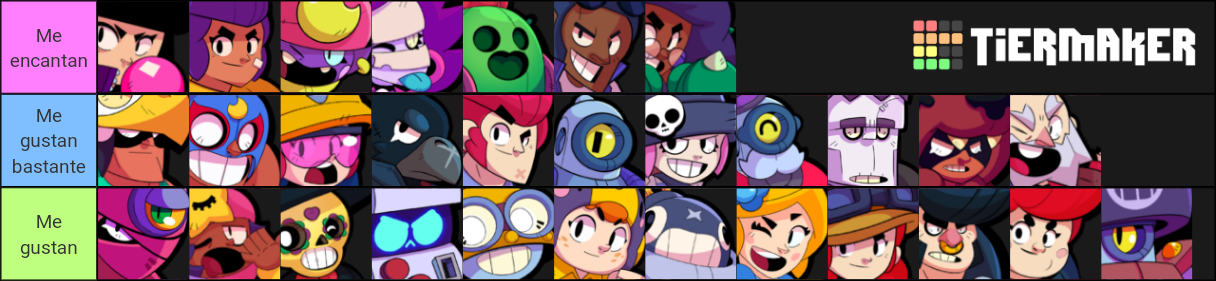 Brawl Stars Brawlers 2020 (Sprout Update) Tier List (Community Rankings ...