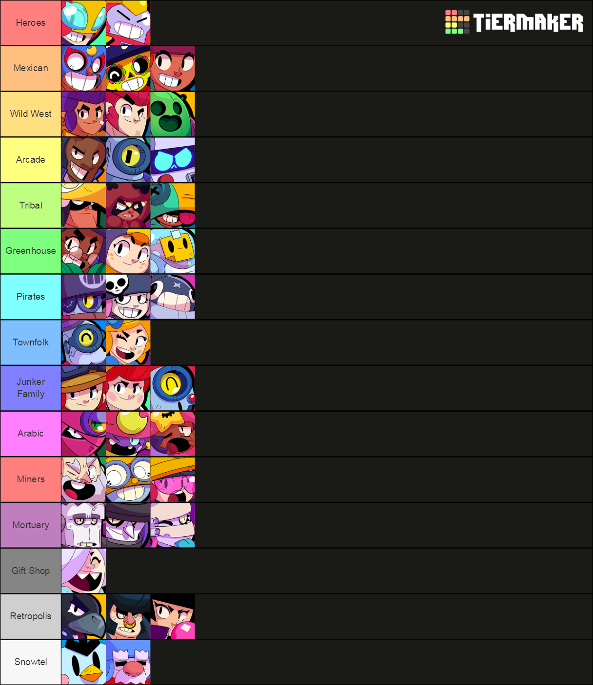 Brawl Stars Brawlers Tier List (Community Rankings) - TierMaker