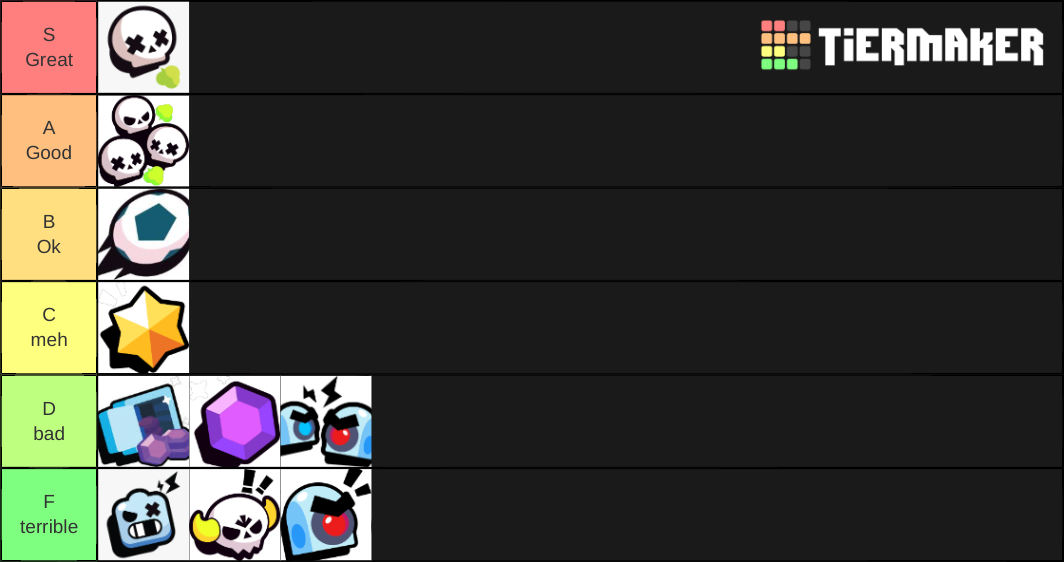Brawl Stars Game Modes