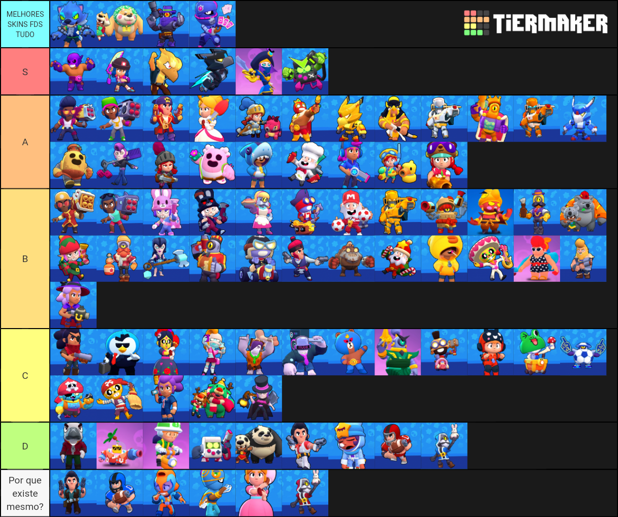 Brawl Stars Rating of skins Tier List Rankings) TierMaker