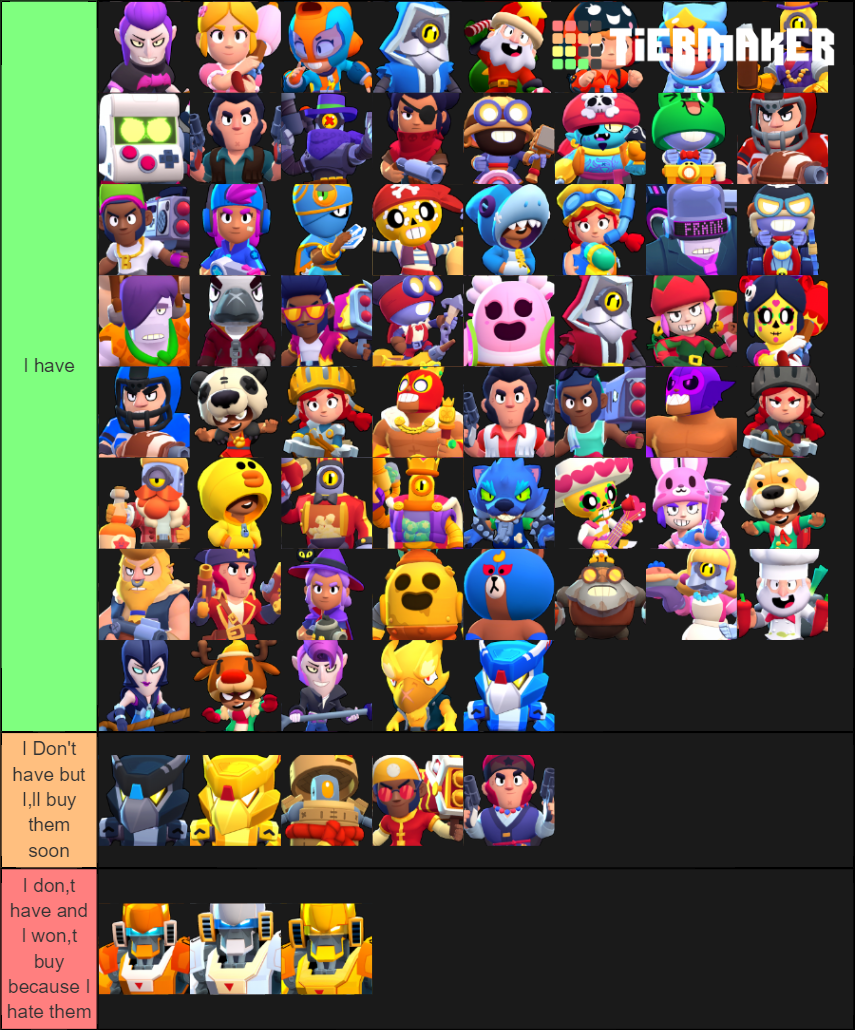 Brawl Stars Skin KairosTime Tier List Rankings) TierMaker