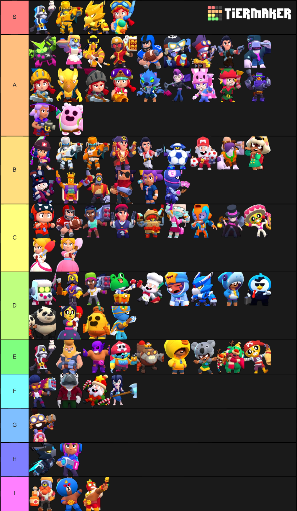 brawl stars skins Tier List Rankings) TierMaker