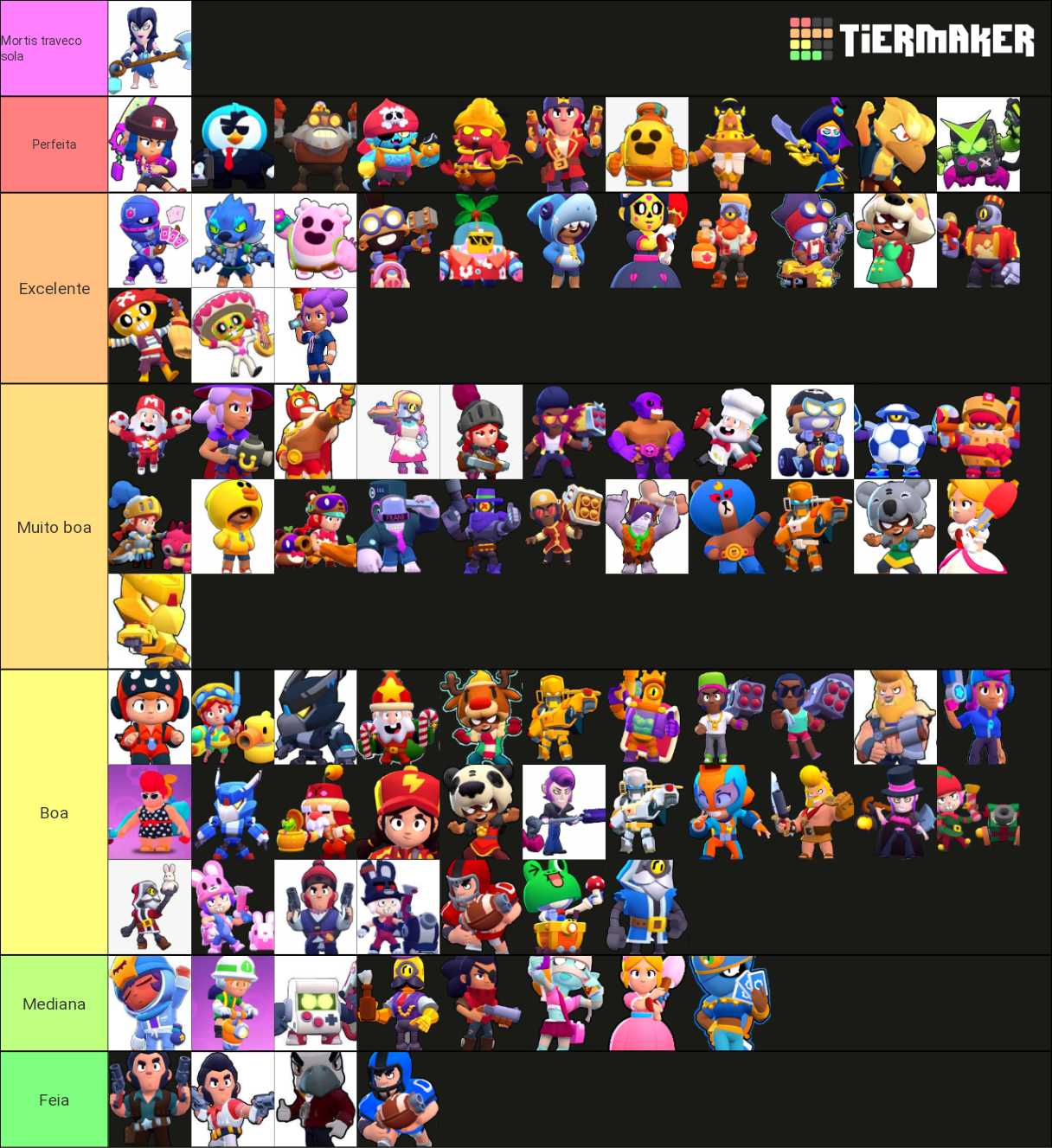 Brawl Stars Skins de Jean Piero Tier List (Community Rankings) - TierMaker