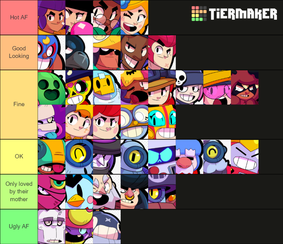 Brawler LGBT+ Tier List