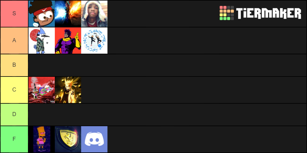 Brawlhalla Best Players Tier List Rankings) TierMaker