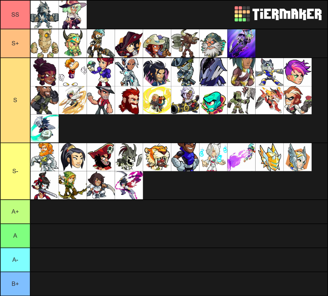 Brawlhalla Character Tier List Rankings) TierMaker